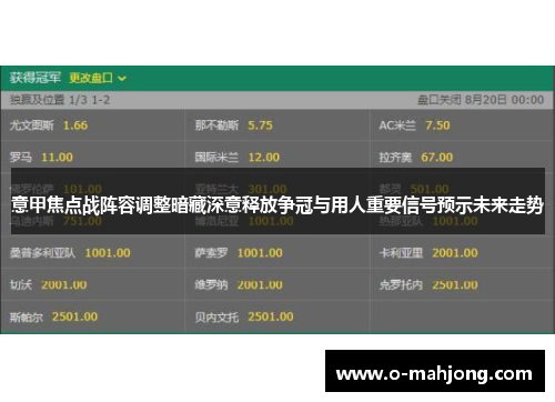 意甲焦点战阵容调整暗藏深意释放争冠与用人重要信号预示未来走势