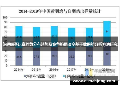 英超联赛比赛胜负分布趋势及竞争格局演变基于数据的分析方法研究